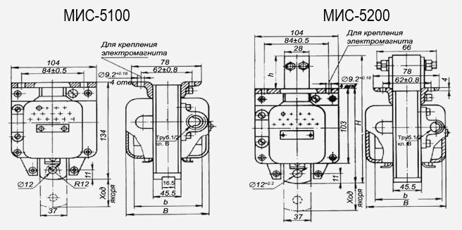 Описание изделий МИС 5100, 5200.