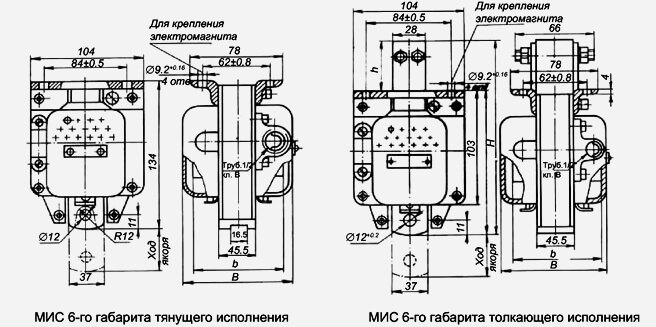 Описание изделий МИС 6100, 6200.