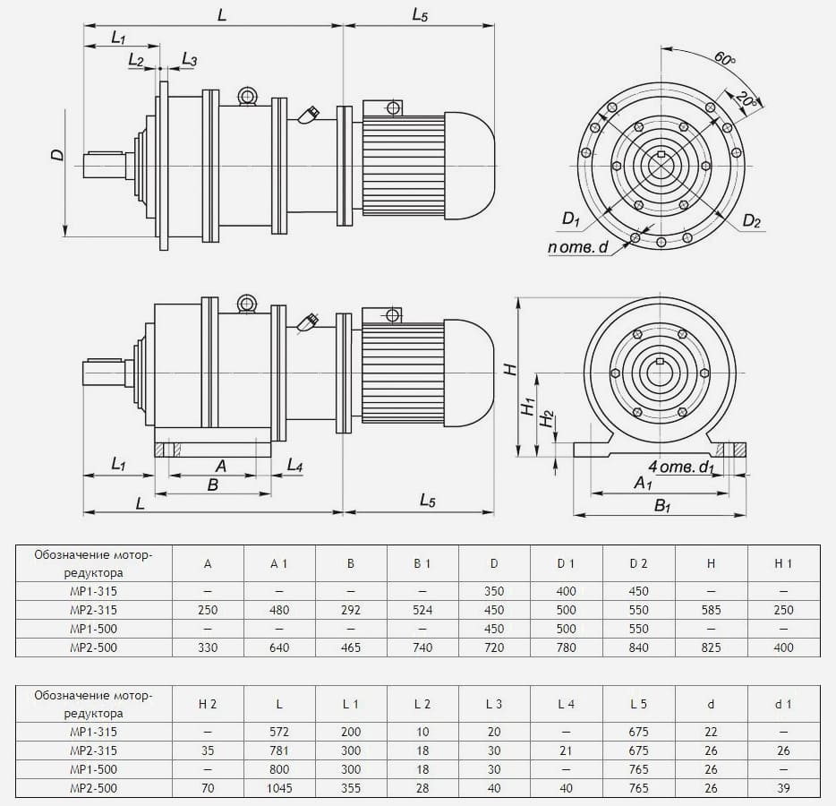 Габаритные и присоединительные размеры Редукторов МР