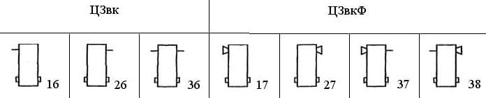 Варианты сборки редуктора Ц3ВК